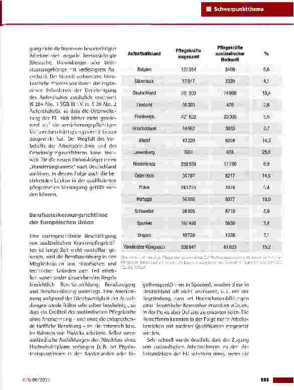 Vorschauseite 2: Die Mobilität von Pflegepersonal innerhalb der Europäischen Union