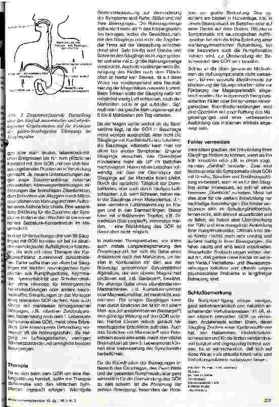 Vorschauseite 2: Der gastro-oesophageale Reflux