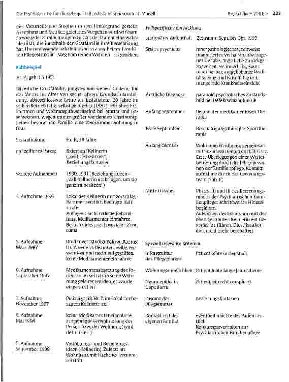 Vorschauseite 5: Die Psychiatrische Familienpflege im Bundesland Steiermark als Modell