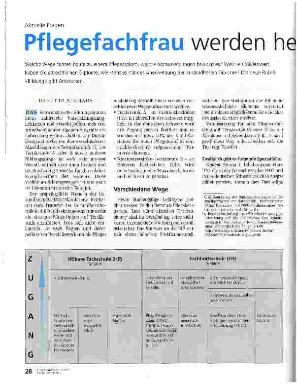 Vorschauseite 1: Pflegefachfrau werden heute