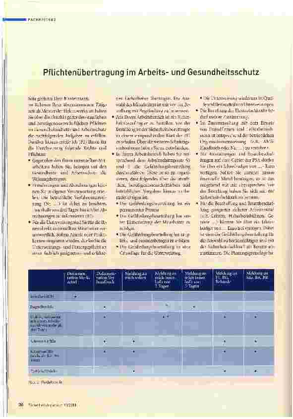 Vorschauseite 5: Verantwortung tragen und delegieren