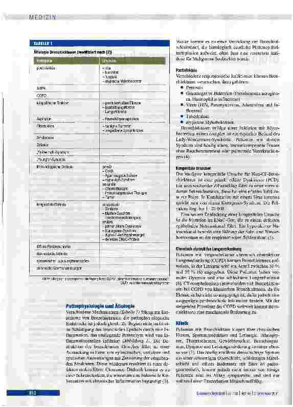 Vorschauseite 2: Bronchiektasen - Diagnostik und Therapie