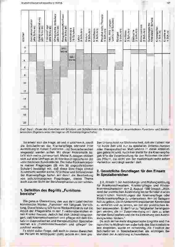 Vorschauseite 2: Einsatz der Schüler/innen in Funktionsund Sonderbereichen Jahresarbeit aus dem Katholischen Fortbildungsinstitut Regensburg