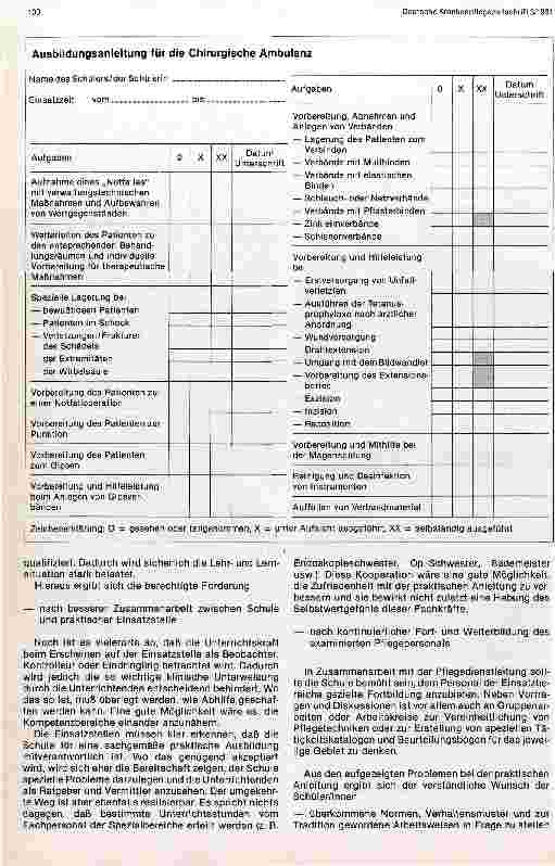 Vorschauseite 5: Einsatz der Schüler/innen in Funktionsund Sonderbereichen Jahresarbeit aus dem Katholischen Fortbildungsinstitut Regensburg