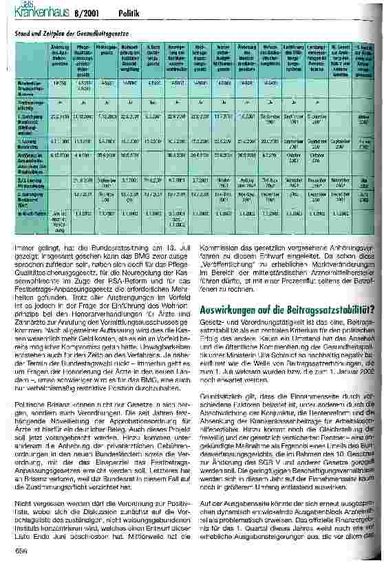 Vorschauseite 2: Sorge vor dem Sommerloch?