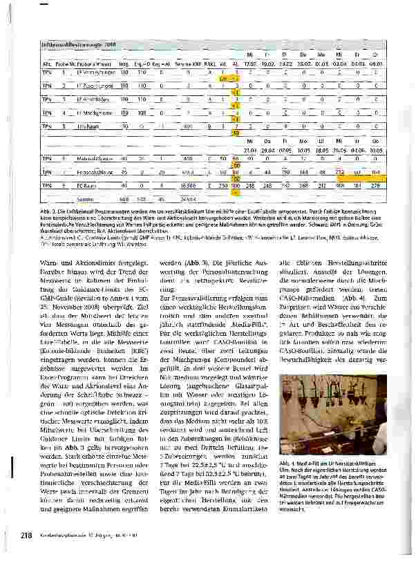 Vorschauseite 3: Qualitätssicherung in der Sterilherstellung