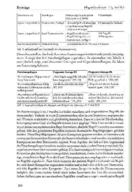 Vorschauseite 6: Der Einfluss langjähriger Berufserfahrung auf die nachberufliche Lebensphase bei Krankenschwestern — eine qualitativempirische Untersuchung