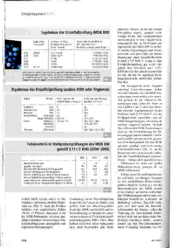 Vorschauseite 3: Kodierfehler oder Manipulation?