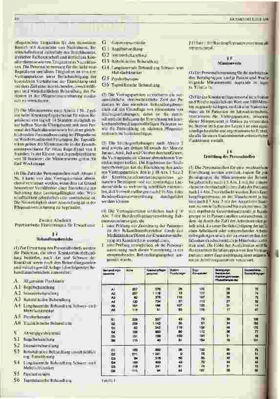 Vorschauseite 2: Verordnung über Maßstäbe und Grundsätze für den Personalbedarf in der stationären Psychiatrie der Bundesregierung vom 18. Dezember 1990