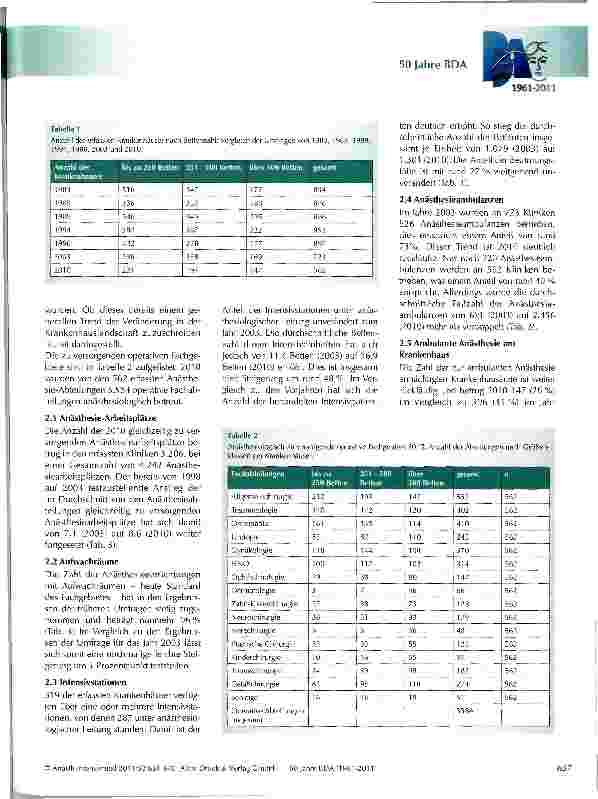 Vorschauseite 2: Ergebnisse der BDA-Umfrage 2011: Zur Situation der Anästhesiologie in Deutschland