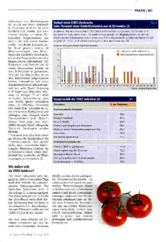Vorschauseite 2: Gute Basishygiene ist die wichtigste Prävention
