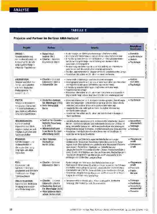 Vorschauseite 6: Alter(n) und Gesundheit Chancen und Hürden einer disziplinenübergreifenden Zusammenarbeit