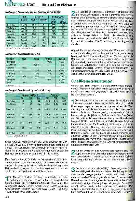 Vorschauseite 4: Die Börse - ein potenzieller Krisenbewältiger im Gesundheitswesen?