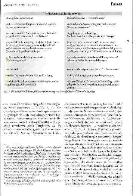 Vorschauseite 6: Grundpflege und Behandlungspflege Altlasten einer theoriefernen Pflegedidaktik