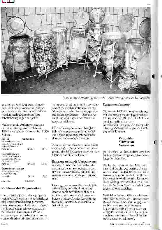 Vorschauseite 2: Abfalltrennung im Krankenhaus