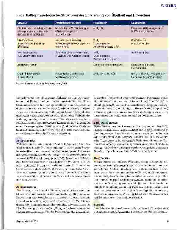Vorschauseite 2: Medikamentöse Behandlung