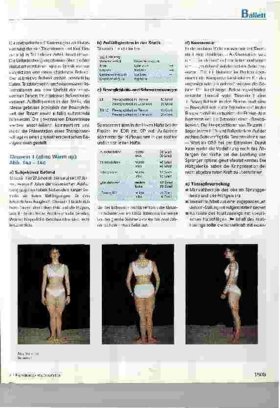 Vorschauseite 2: Das en dehors aus physiotherapeutischer Sicht - Eine Untersuchung von Tänzerinnen und Tänzern des Stadttheaters Luzern, (Teil II)
