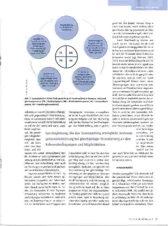Vorschauseite 3: TEAMTEACHING UND TEAMLEARNING