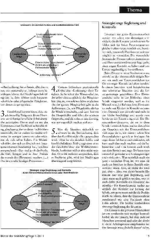 Vorschauseite 2: Koordination und KontrolleKonflikte in der Zusammenarbeit von Hauptund Ehrenamtlichen