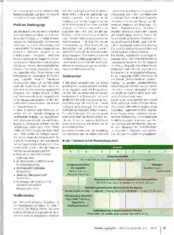 Vorschauseite 2: Der Modellstudiengang Logopädie der Hochschule für Gesundheit Bochum