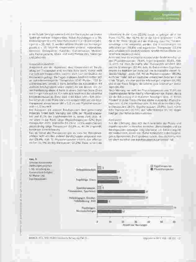Vorschauseite 4: Erste deutschlandweite Befragung von Physiound Ergotherapeuten zur Berufssituation. Teil 3: Physiound Ergotherapeuten zwischen Kooperation und Konkurrenz
