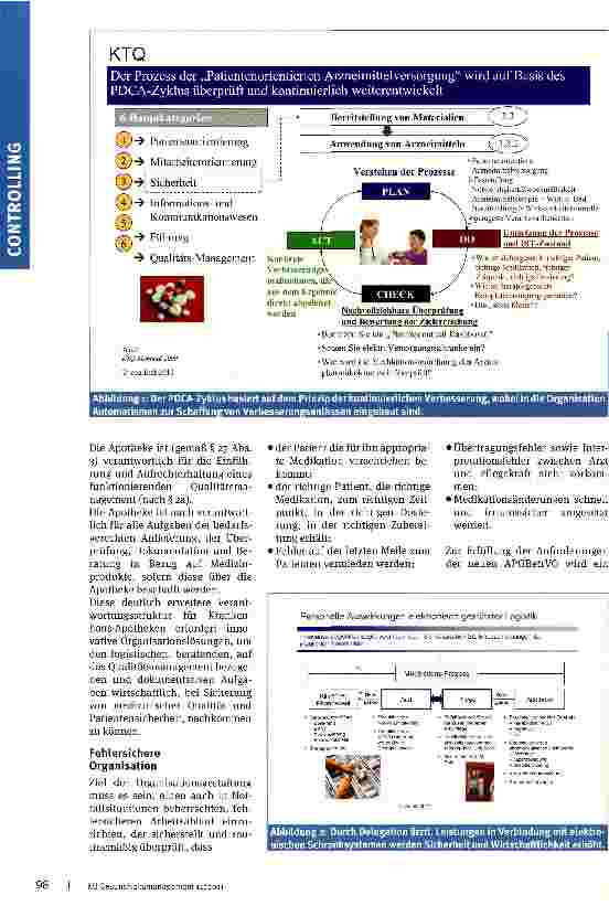 Vorschauseite 2: Management der Krankenhaus-Apotheke