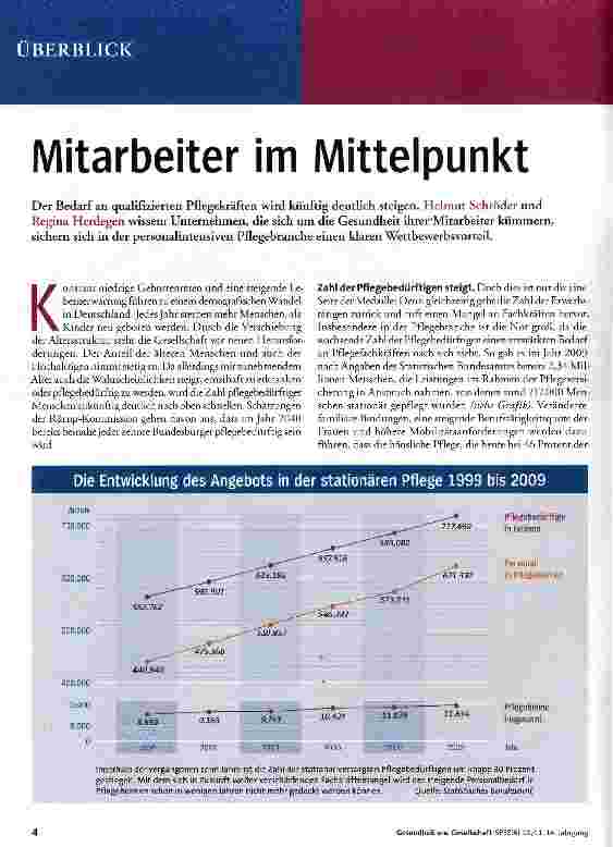 Vorschauseite 1: Mitarbeiter im Mittelpunkt