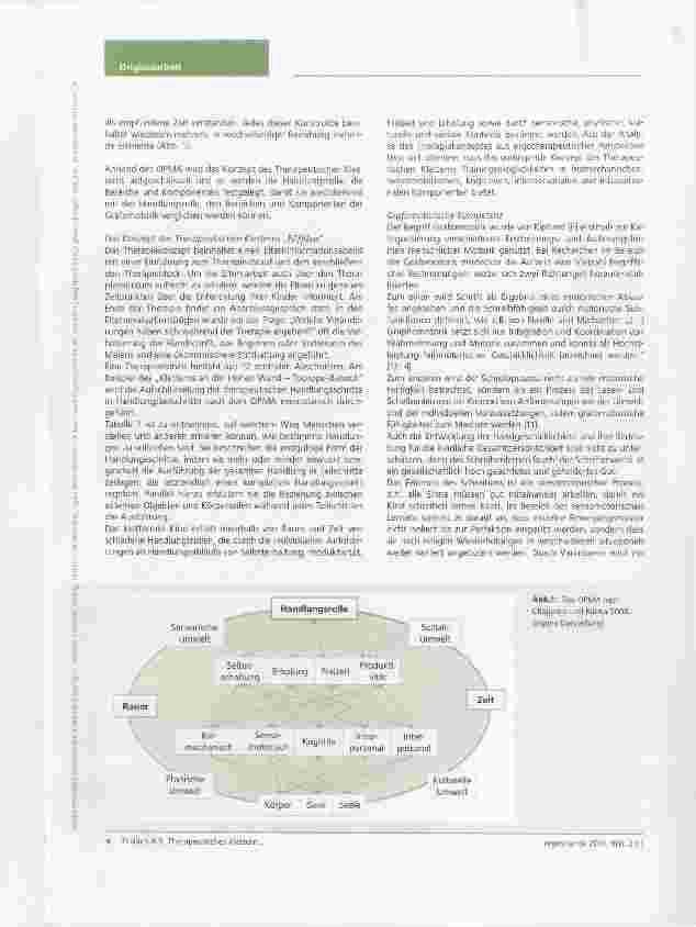Vorschauseite 3: „Therapeutisches Klettern verbessert die Grafomotorik? Auswirkungen des therapeutischen Kletterns auf die grafomotorische Kompetenz von Kindern im Alter zwischen 5 und 12 Jahren