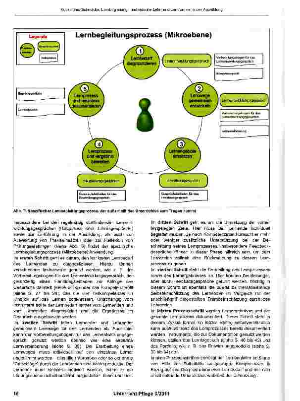 Vorschauseite 4: Lernbegleitung - individuelle Form des Lehrens und Lernens