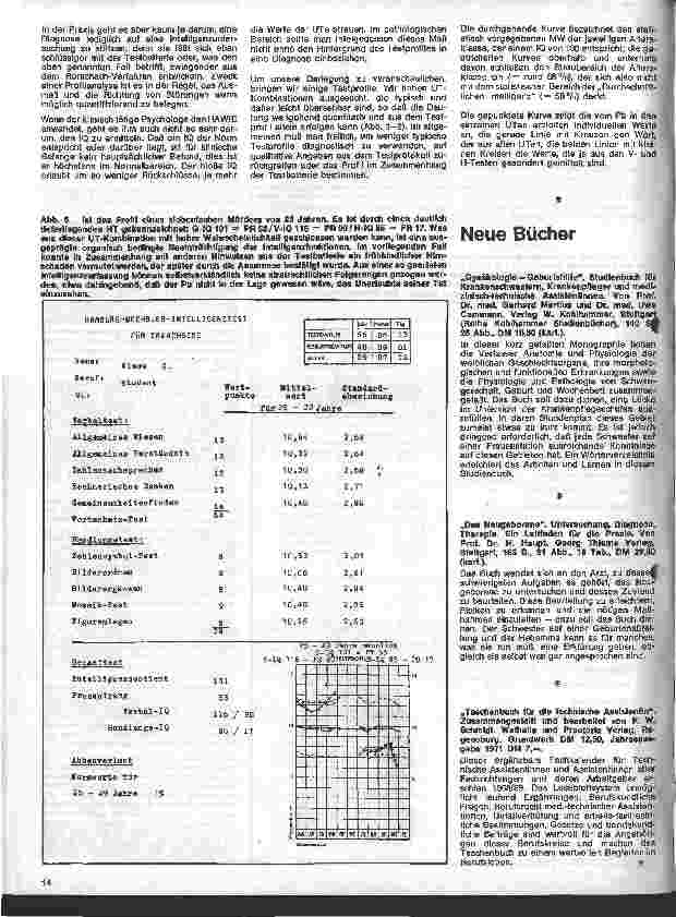 Vorschauseite 4: Der Beitrag der Psychologie in der Klinik Universitätsnervenklinik Erlagen