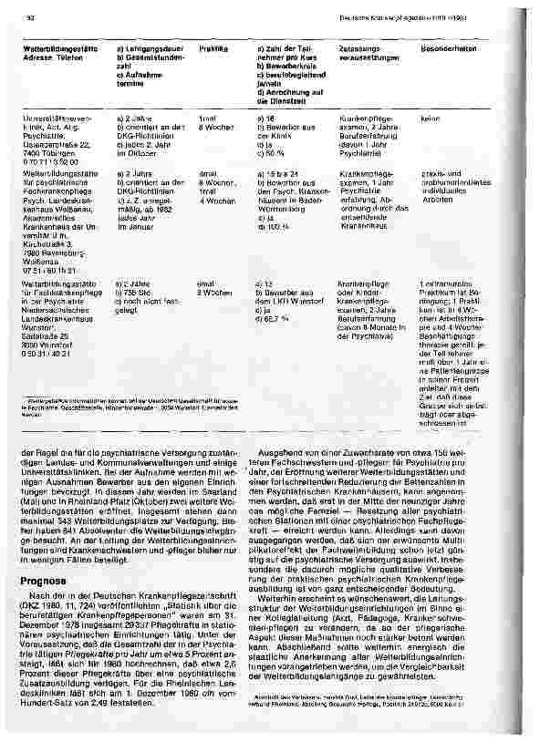 Vorschauseite 4: Weiterbildung zur Fachschwester/Pfleger für Psychatrie