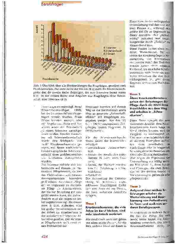Vorschauseite 2: 20 Jahre in der Pflege: was hält die Mitarbeiter? Ergebnisse einer Studie zur Motivation altgediente Pflegekräfte