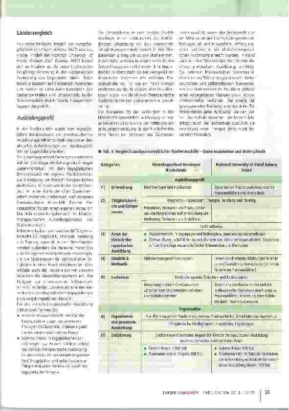 Vorschauseite 2: Standards für die klinischtherapeutische Ausbildung