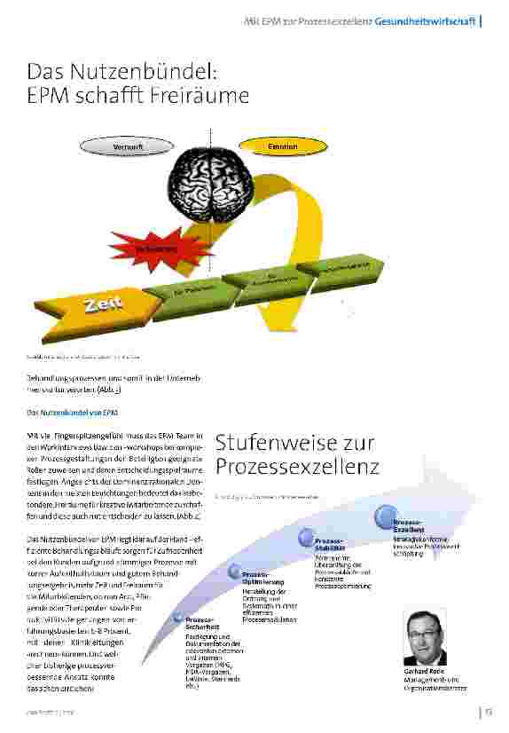 Vorschauseite 2: Emotionale Prozessmodulation als konkreter messbarer Mehrwert
