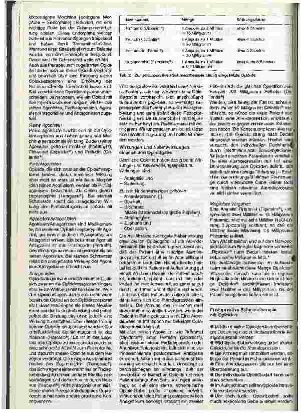 Vorschauseite 2: Postoperative Schmerztherapie
