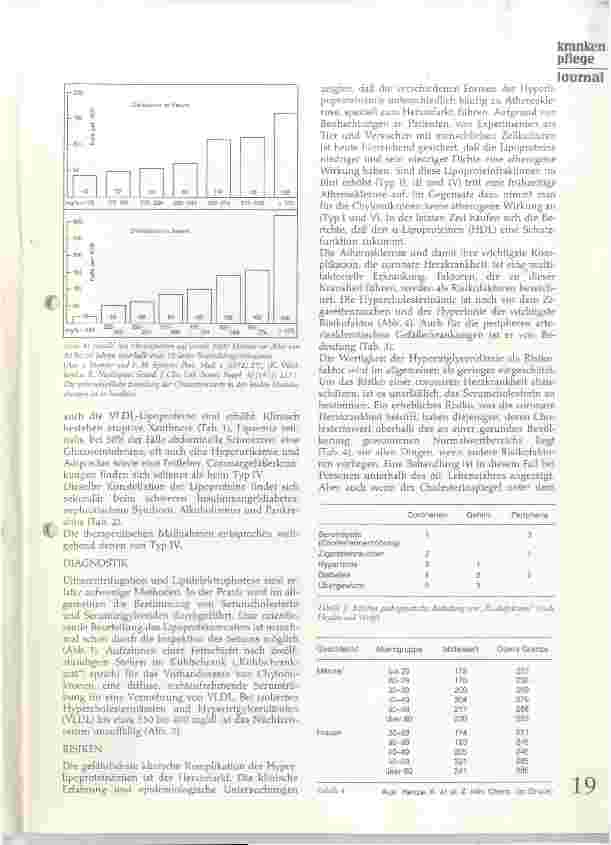 Vorschauseite 4: Hyperlipoproteinämien
