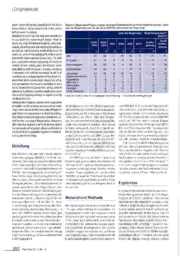 Vorschauseite 2: Zehn Jahre Infektionsschutzgesetz: Hygiene beim ambulanten Operieren in der Arztpraxis - Daten des Amtes für Gesundheit in Frankfurt am Main