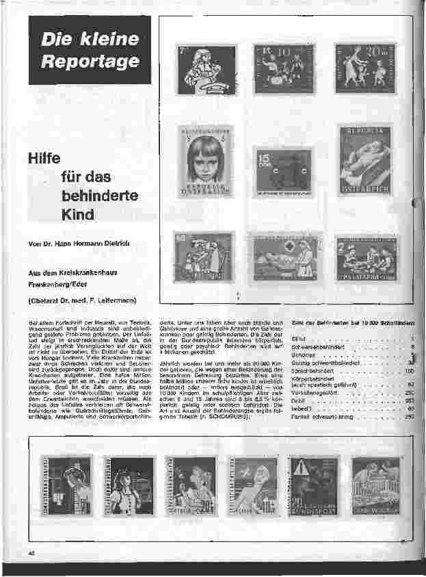 Vorschauseite 1: Hilfe für das behinderte Kind