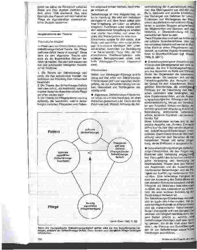 Vorschauseite 2: Pflegemodell in der Praxis - 8.Folge: Dorothea E. Orem Die Selbstfürsorge-Defizit-Konzeption der Pflege