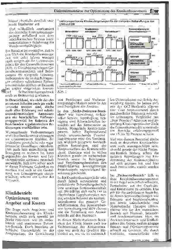 Vorschauseite 2: Diskussionsansätze zur Optimierung des Krankenhauswesens Erfahrungen aus der internationalen Health-Care-Praxis