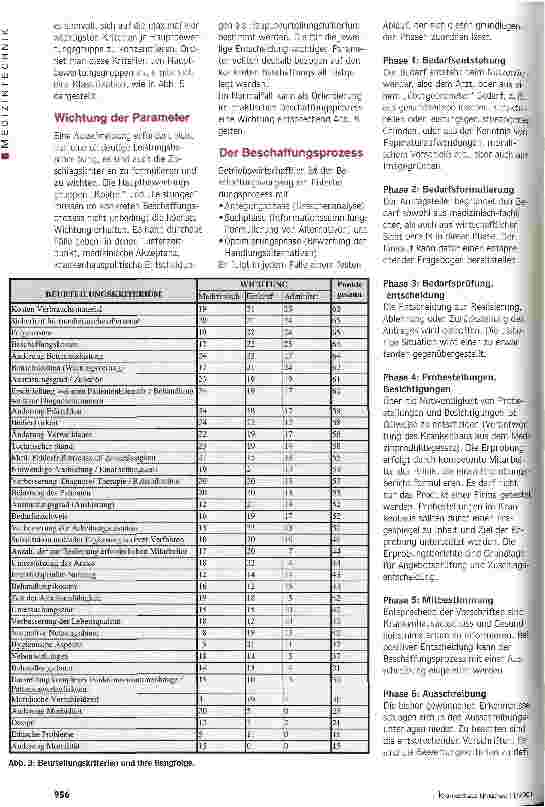 Vorschauseite 3: Entscheiden unter Kostendruck Die Beschaffung investiver Medizintechnik