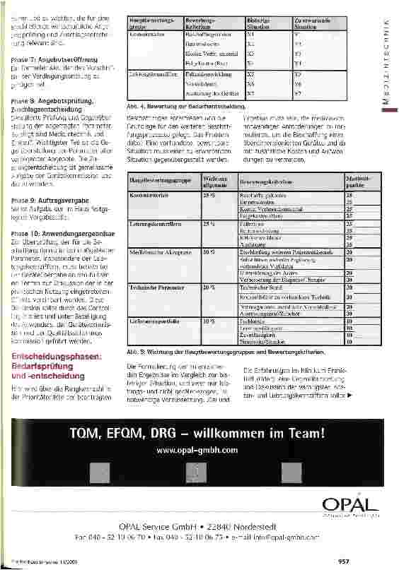 Vorschauseite 4: Entscheiden unter Kostendruck Die Beschaffung investiver Medizintechnik