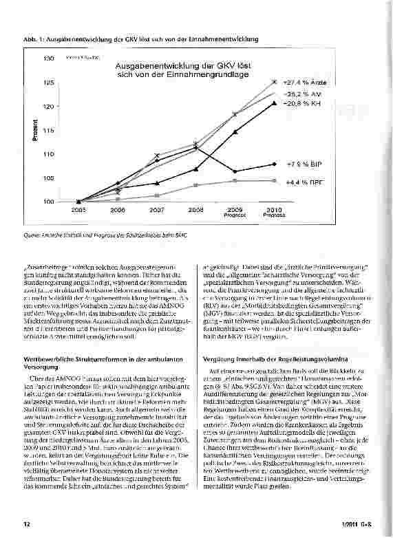 Vorschauseite 2: Zukunft der Bedarfsplanung und Gestaltung der Versorgung