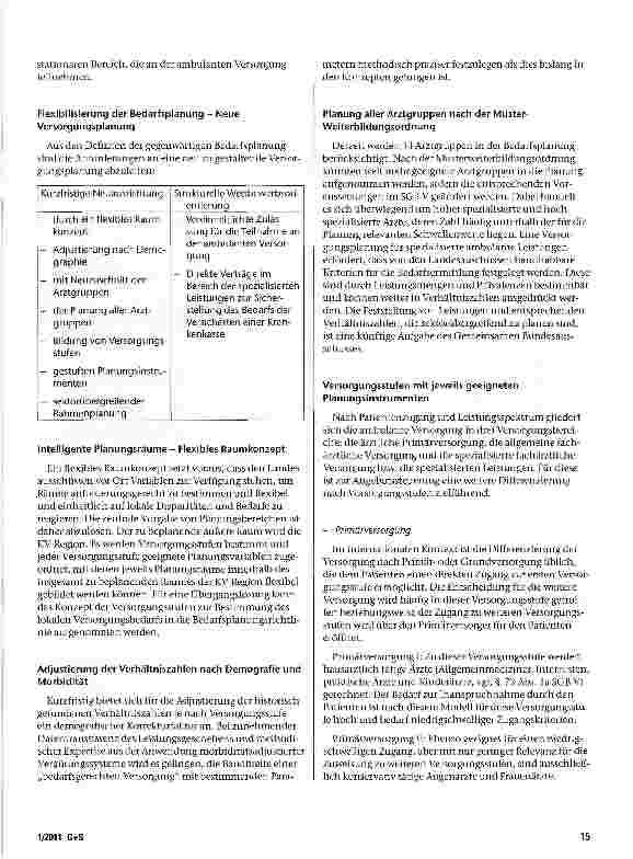 Vorschauseite 5: Zukunft der Bedarfsplanung und Gestaltung der Versorgung