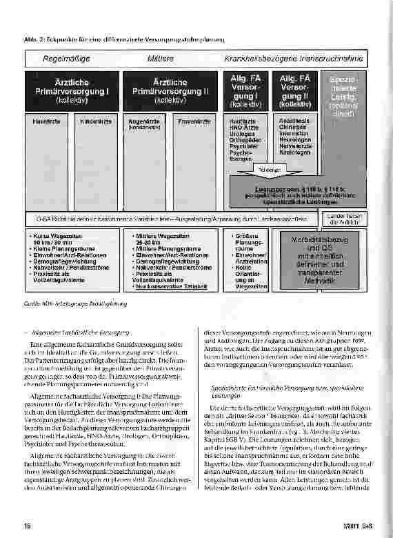 Vorschauseite 6: Zukunft der Bedarfsplanung und Gestaltung der Versorgung