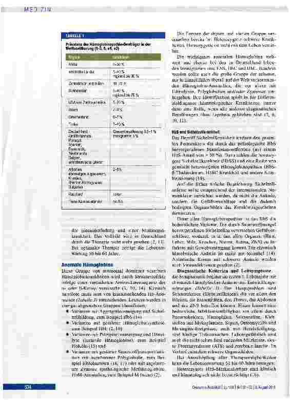 Vorschauseite 3: Hämoglobinopathien