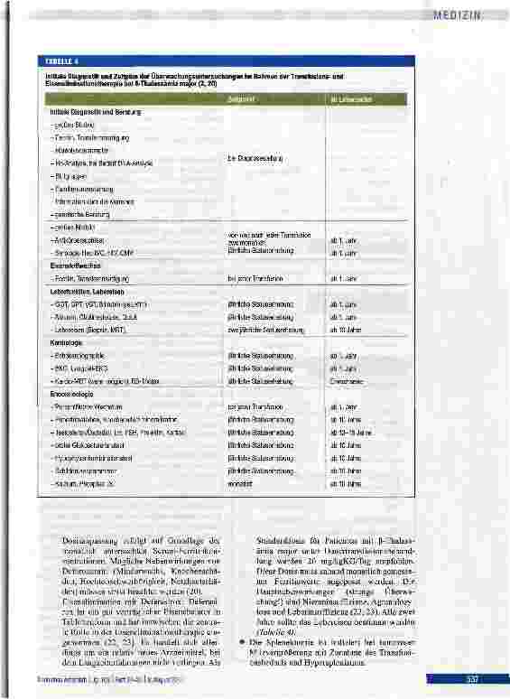 Vorschauseite 6: Hämoglobinopathien