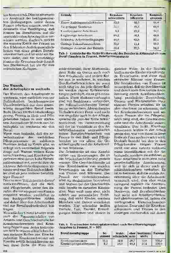 Vorschauseite 4: Arbeitszeit und Berufszufriedenheit in den Pflegediensten