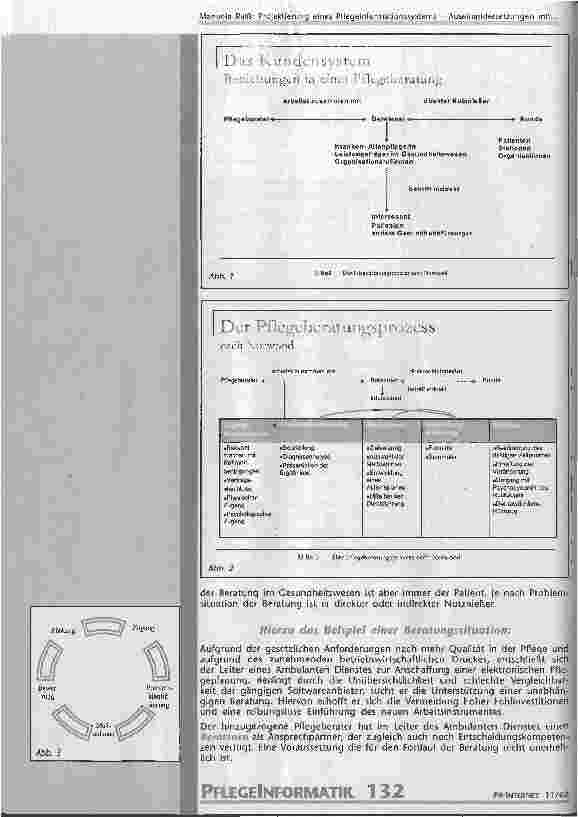 Vorschauseite 2: Projektierung eines Pflegeinformationssystems Auseinandersetzung mit dem Wesen der Beratung