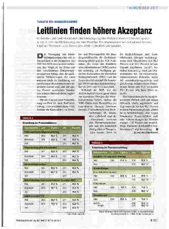Vorschauseite 1: Leitlinien finden höhere Akzeptanz